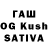 Бутират бутандиол SSGTWinters